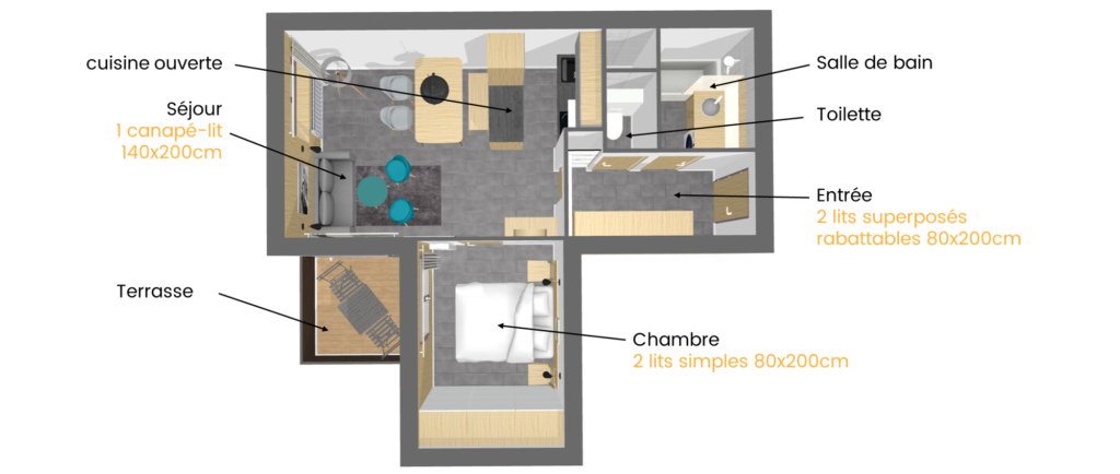 plan de l'appartement